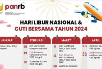 Liburan akhir tahun 2024