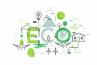 Building a sustainable and eco-friendly modern lifestyle