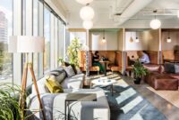 Co-working spaces