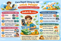 Cara Dapat Uang dari HP untuk Pelajar