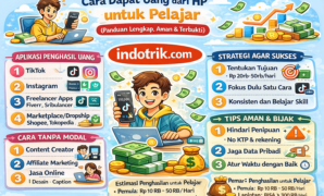 Cara Dapat Uang dari HP untuk Pelajar