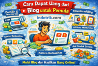 Dapat Uang dari Blog