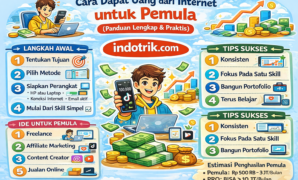 Dapat Uang dari Internet untuk Pemula