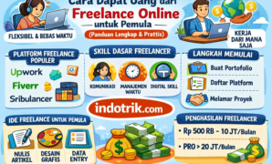 cara memulai freelance online