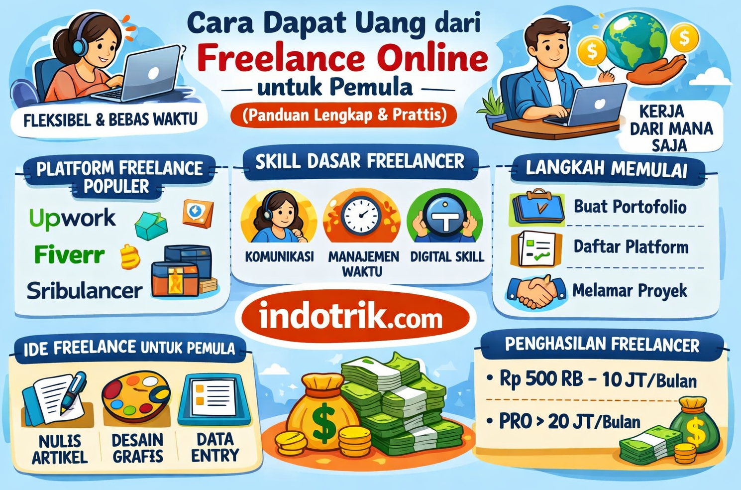 cara memulai freelance online