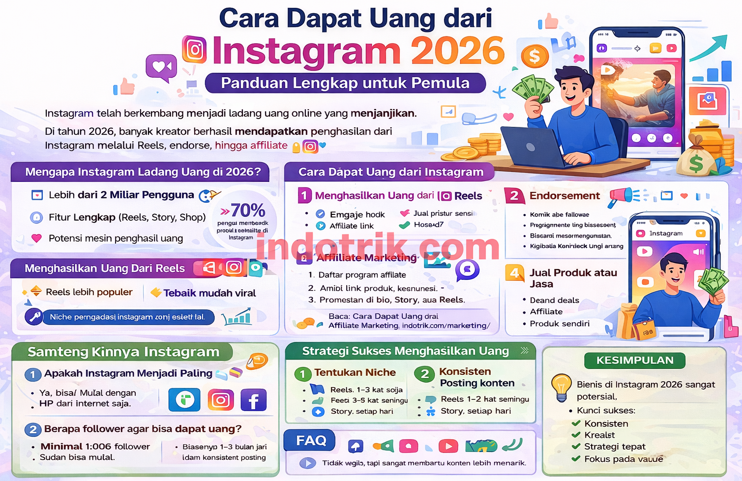 menghasilkan uang dari instagram